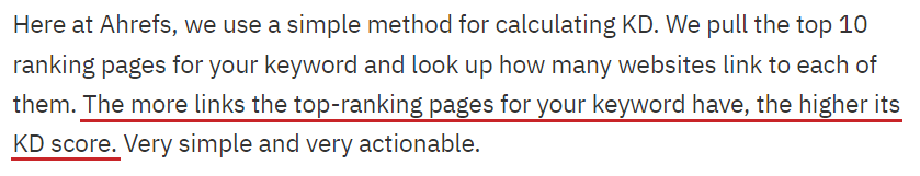 how ahrefs calculates keyword difficulty score