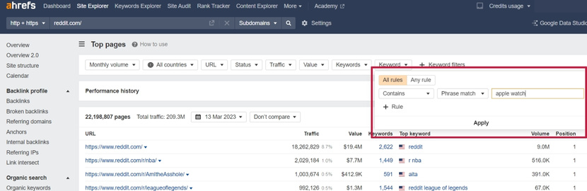 reddit keyword research tool ahrefs